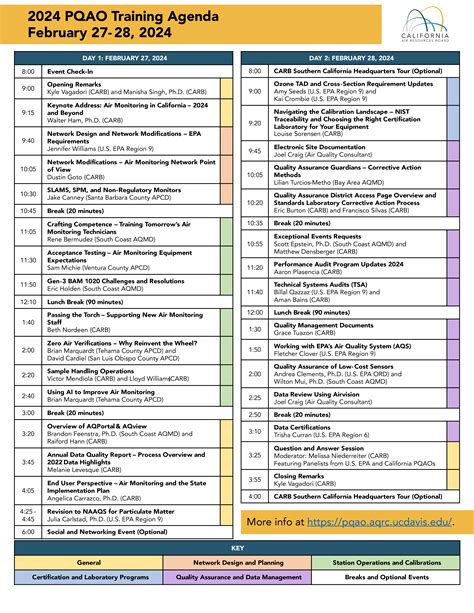qpira training 2024|Training Schedule .